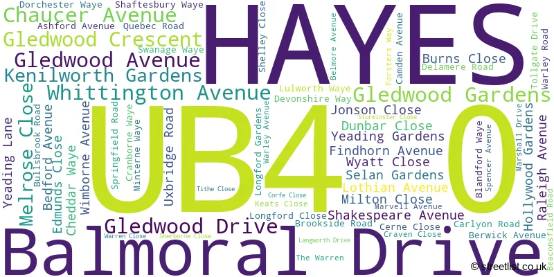 A word cloud for the UB4 0 postcode